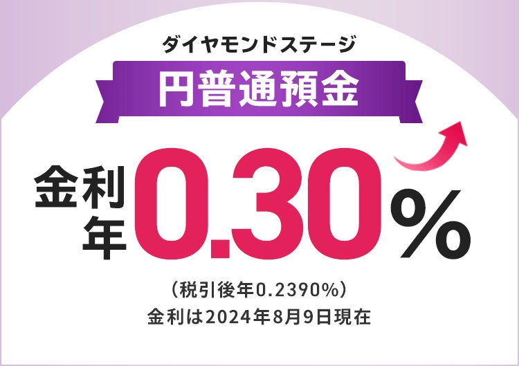 CBcloud株式会社、貨物保険利用者1,000名突破を達成