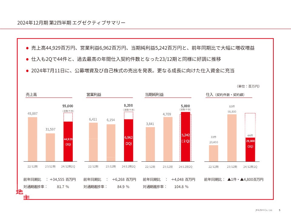 堂島取引所　「堂島コメ平均」（米穀指数）取扱いに関するお知らせ