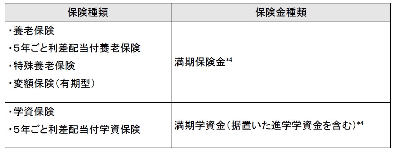 bitFlyer、グローバルカンファレンス「WebX」のプラチナスポンサーに決定