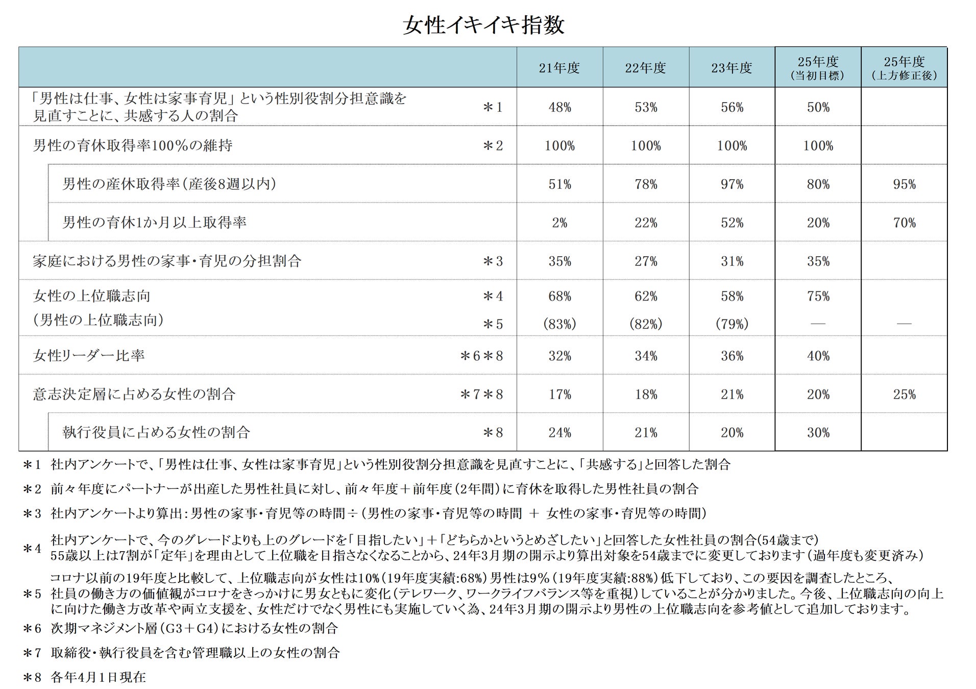 【株式会社coinbook】暗号資産かんたん取引（販売所）取引サービス開始およびNIDT購入キャンペーン実施のお知らせ