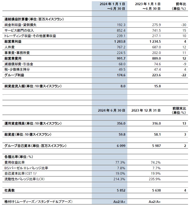 WebX 2024 特別対談予告　オードリー・タン×安野たかひろ『今、日本が取り組むべきデジタル戦略』