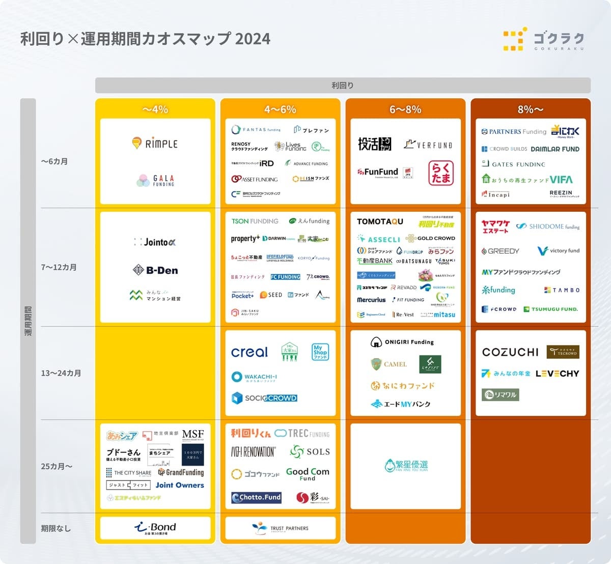 京王NEOBANK使ってみようキャンペーン実施のお知らせ