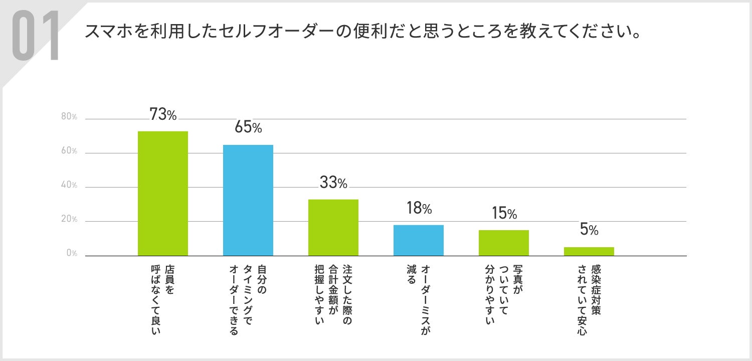 お金のプラットフォーム「マネーキャリア」を運営するWizleapが『新NISA中級者向け銘柄選びのポイント！』オンラインセミナーを実施！