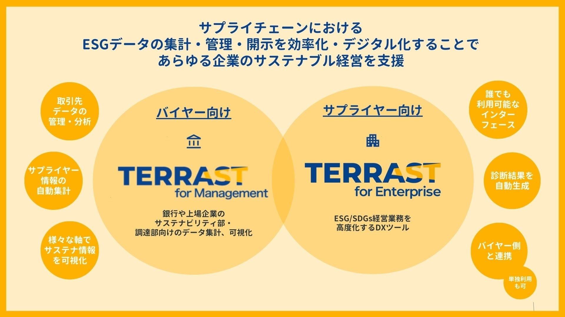 【円安の打撃が教育にも】7割以上が子どもの海外留学は経済的に難しいと回答。子どもからの「行きたい！」にどう備えるべき？