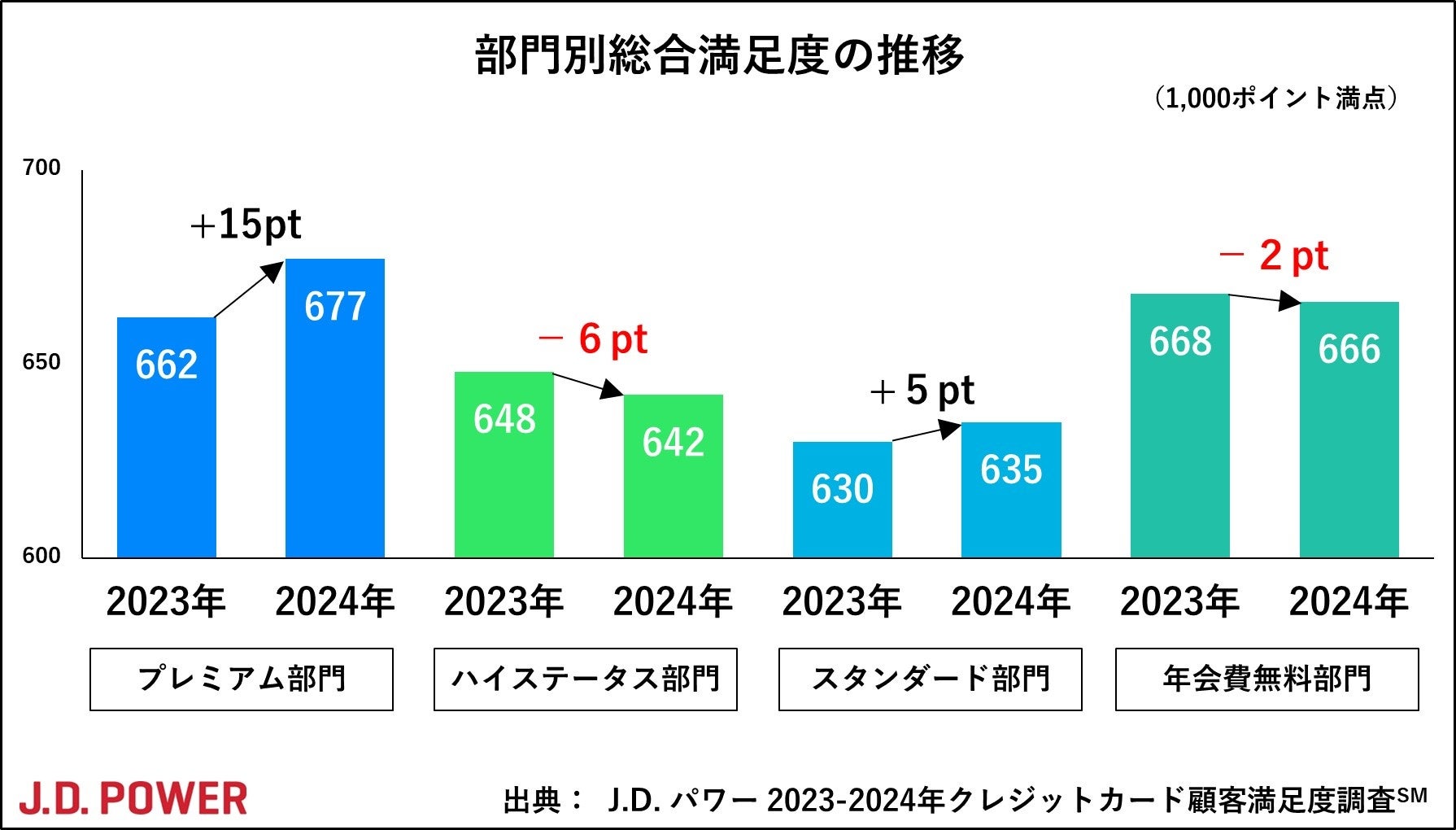 Japan Asset Management、退職世代に向けた無料の資産運用サービス 「退職金エール」を開設