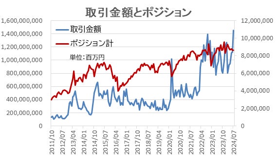 未上場・上場の境界を越える新しい投資信託「ひふみクロスオーバーpro」のCMを8月26日より放送開始～「投資信託、というエール。」～