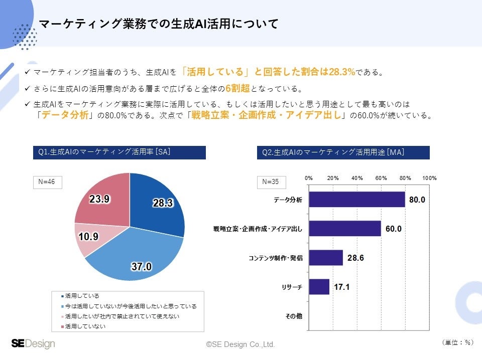 MPMジャパン株式会社　代表取締役社長就任に関するお知らせ