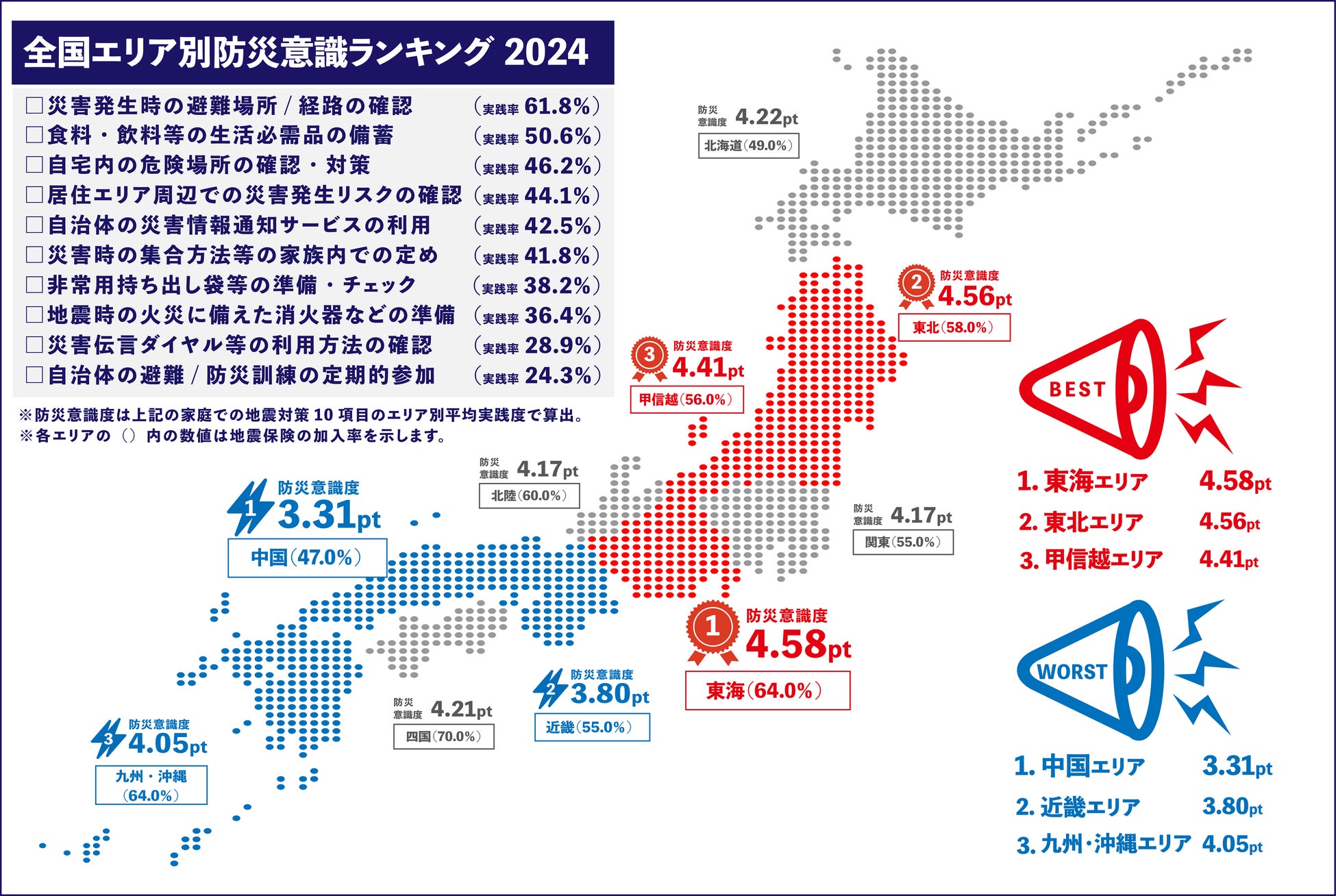 2024年度　災害不安に関するアンケートレポート