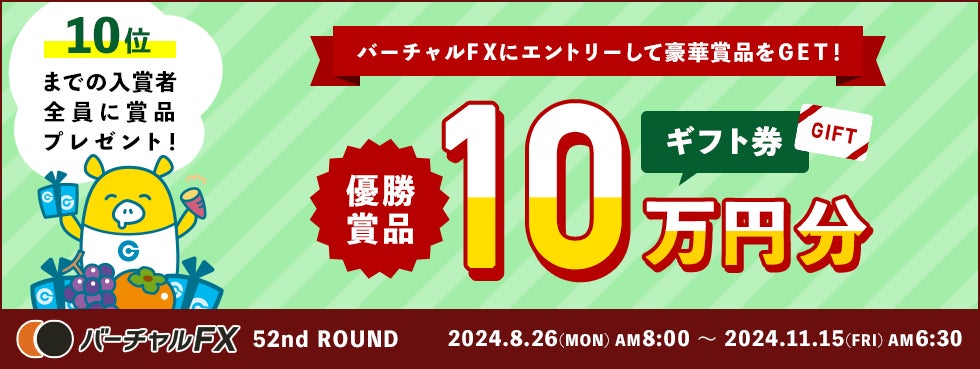 【ゼロメディア】ゴールドカードに関するアンケート結果