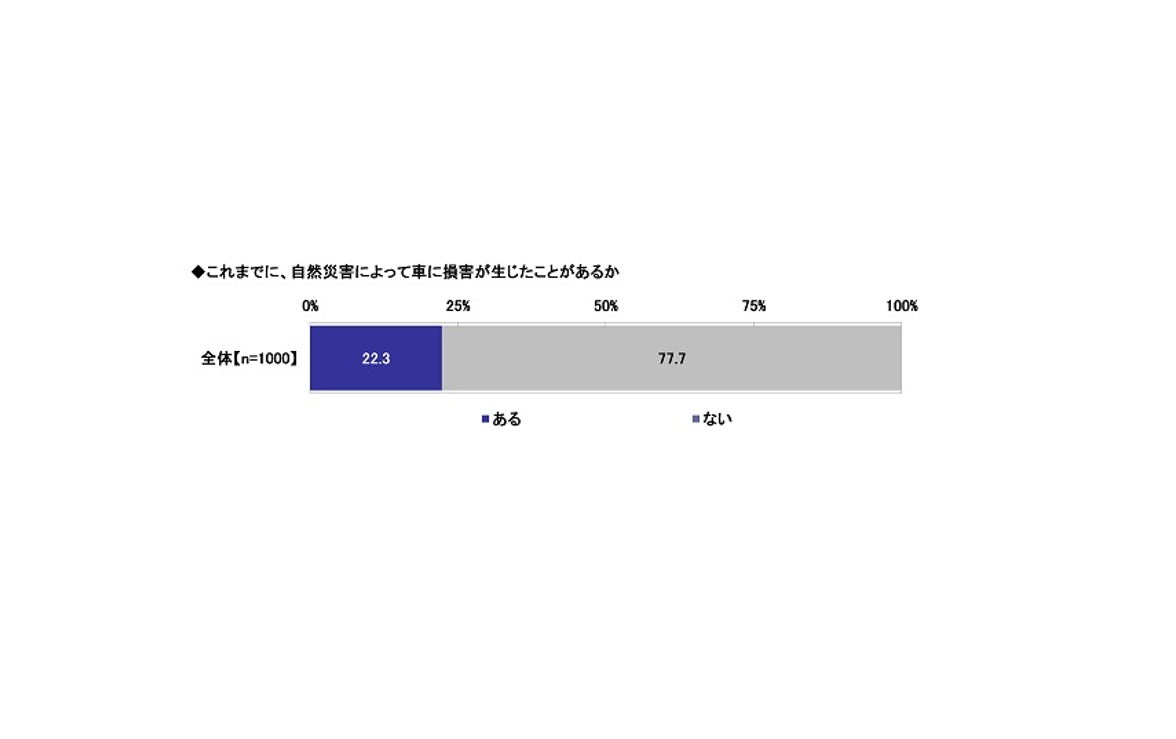 SBI損保、「教員の民間企業研修」を実施