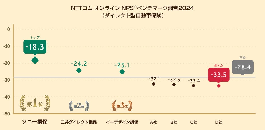 中小企業の新たな挑戦と投資家をマッチング　投資・配当型クラウドファンディング「ヤマワケ」提供開始