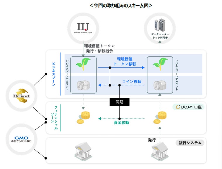 ライフネット生命保険　年間9万円相当の保険料削減に――加入時に重視するのは「保険料の安さ」「自分にあった保険プラン」