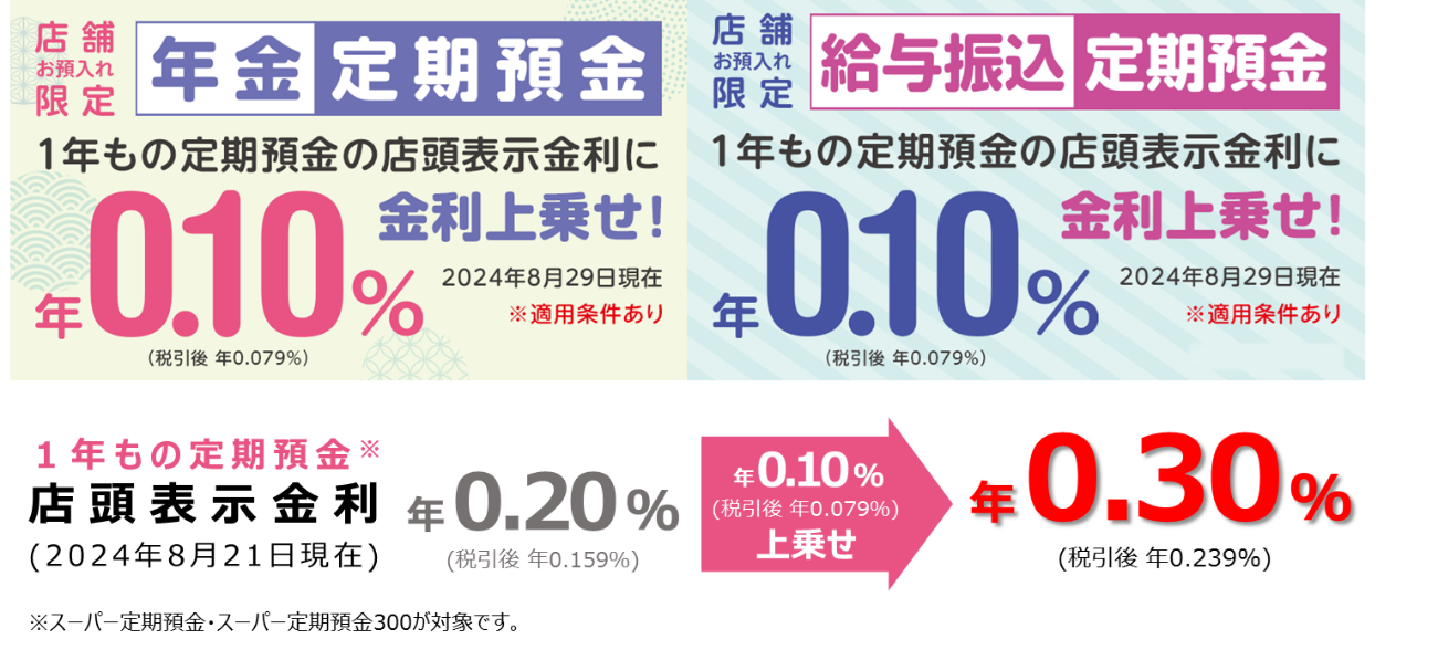 【教えて大野さん！9/25(水)開催】スタートアップ資金調達の新常識！ベンチャーデットのおすすめ3選をご紹介