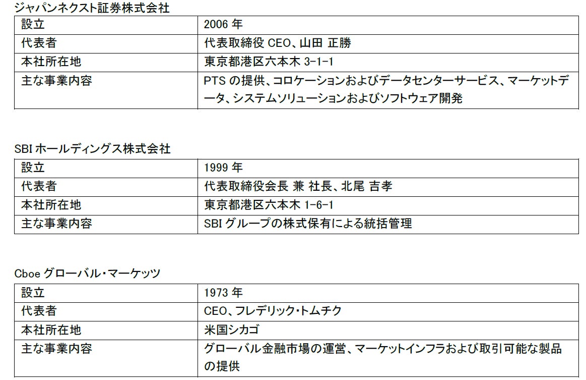 歯の再生治療薬を開発するトレジェムバイオファーマ株式会社に出資