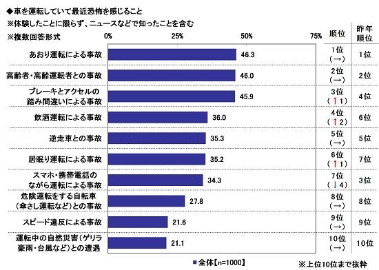 『保険クリニック®』枚方モール店　9月6日（金）オープン！