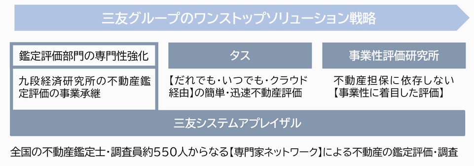 森林由来カーボンクレジット事業の開発のため、浜松市と連携協定を締結～国際基準に準拠した森林クレジット創出を目指す～