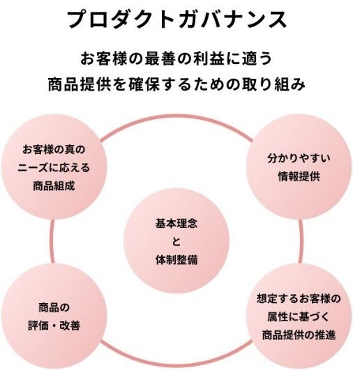 「ご入金&お取引で【限定】外為どっとカレープレゼント！キャンペーン」実施！