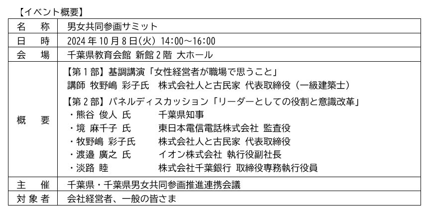 「Nomura Report 2024」発行のお知らせ