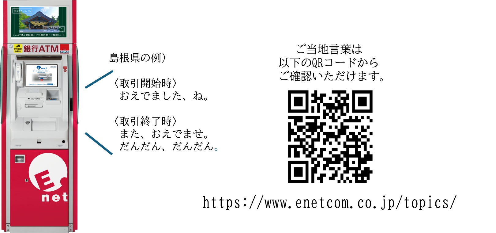 【サービス名変更のお知らせ】わたしのIFAから資産運用ナビへ