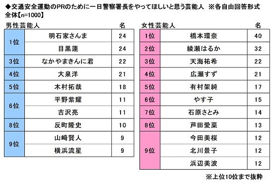 株式会社hokan、Executive Advisor就任に関するお知らせ