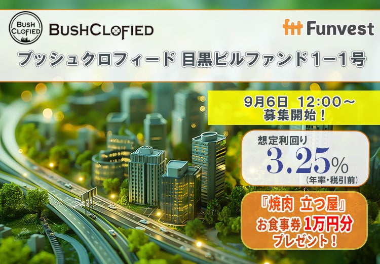 【TikTok発信開始】1週間で16万回再生1000いいね達成｜金融メディアが発信する#毎日30秒お金の知識