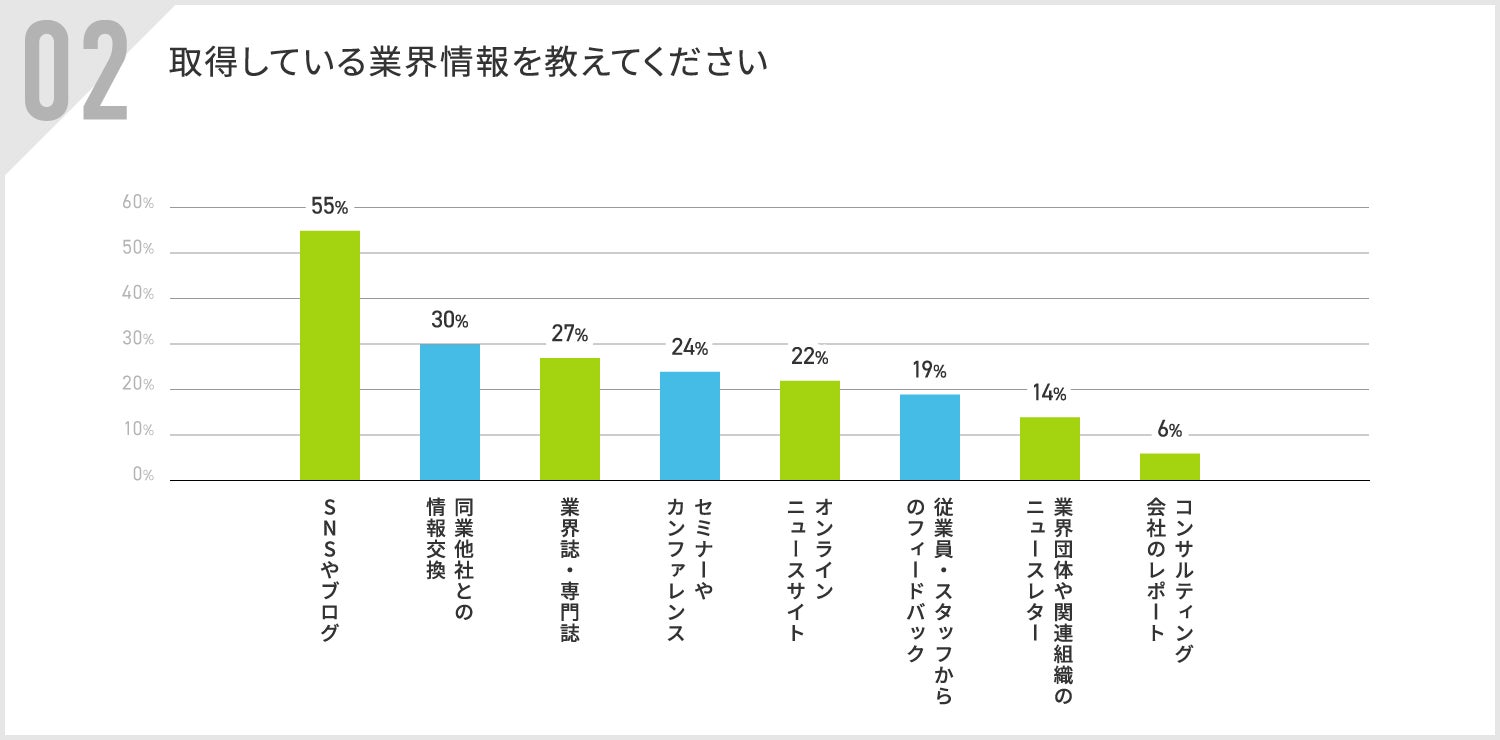 SHEmoney、お金の面に特化した起業の知識習得から実践までを学び、好きなことでビジネスを始める「起業伴走プログラム」を提供開始