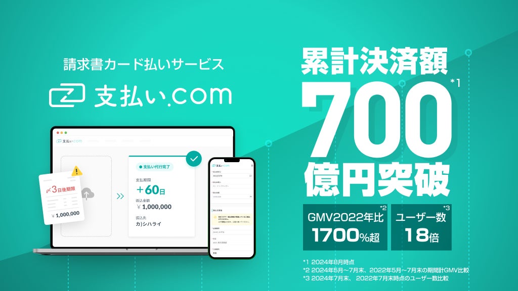 9月12日 冠協賛試合「虎党のお財布 auじぶん銀行ナイター」開催