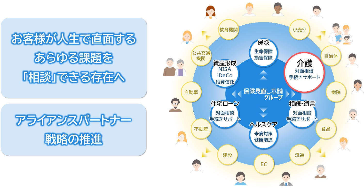 EY Japan、経済産業省「令和6年度技術開発調査等の推進事業費」を受託