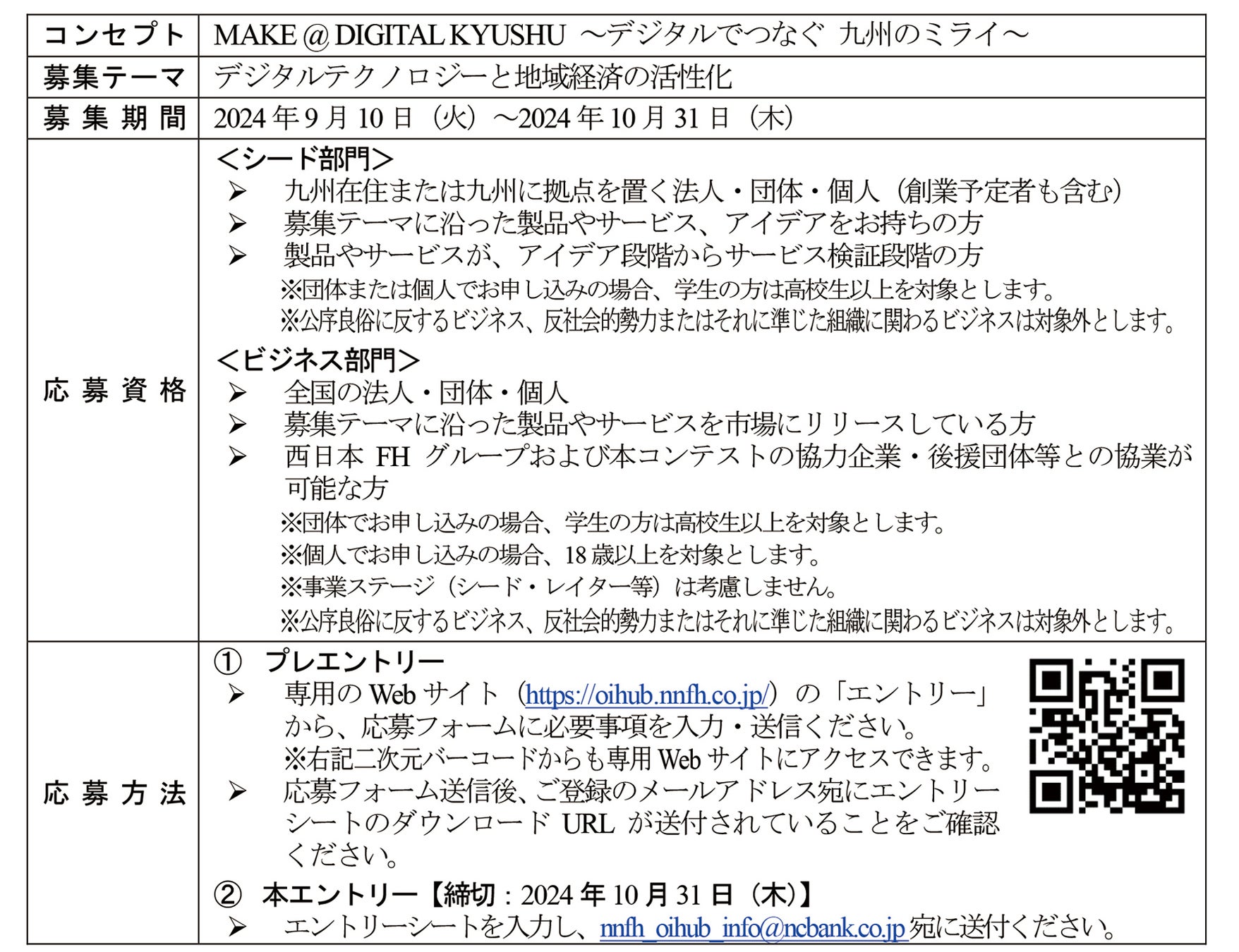 ひふみ金融経済教育ラボ、小中学生向け「ワークショップ 投資家を体験してみよう！＠福岡」参加者募集のお知らせ