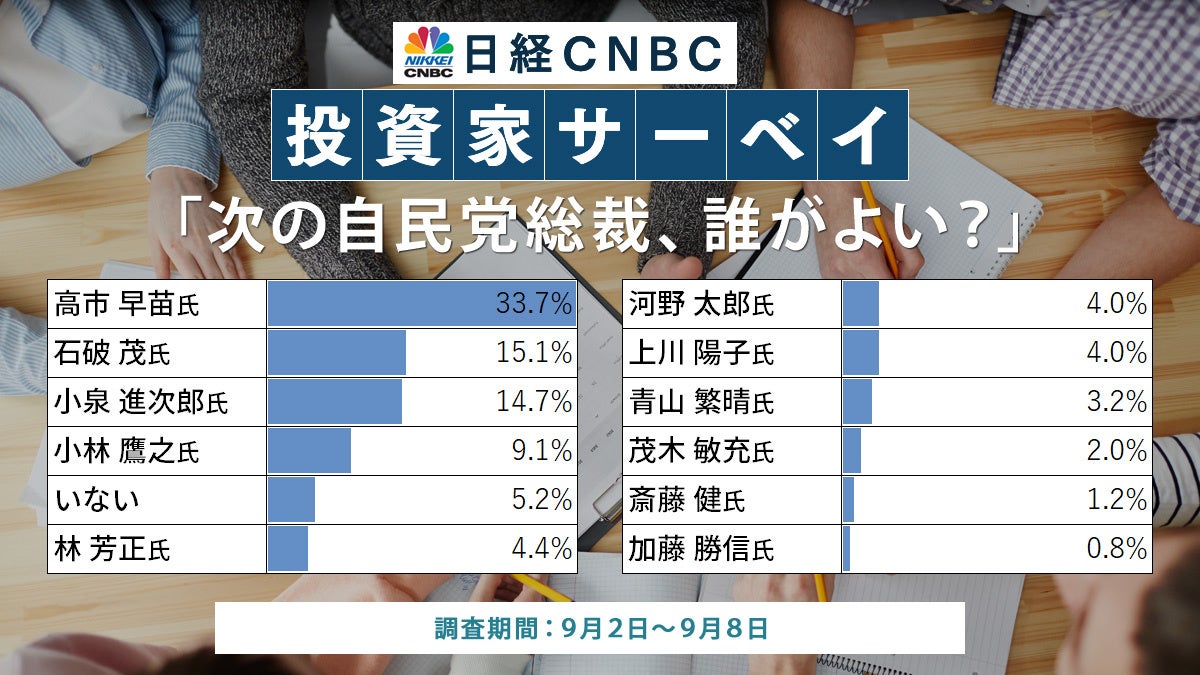 ラクスル株式会社による「NEOBANK®」を活用した事業者向け金融サービスの実現に向けた検討開始について