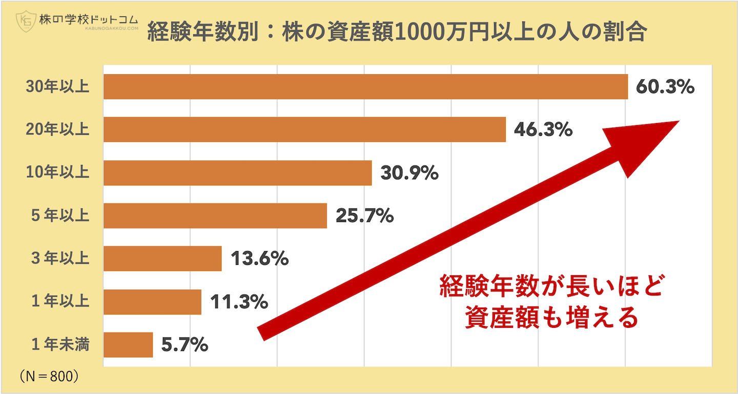 JCB、「京セラドーム大阪」でNFCタグ決済半額キャンペーンを開催！