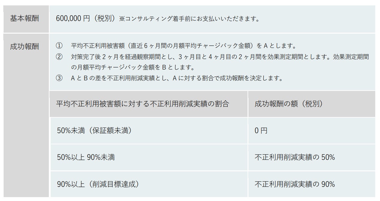 VisaとKOTRA、世界初となるカードによる貿易決済のプラットフォームを韓国で導入