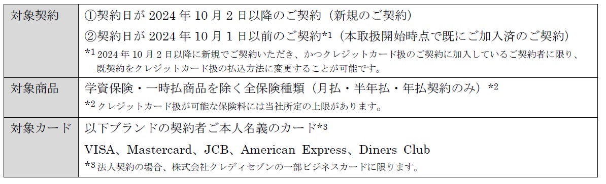 国内唯一！米国上場「シュワブ・米国配当株式ETF」への投資が投資信託で可能に