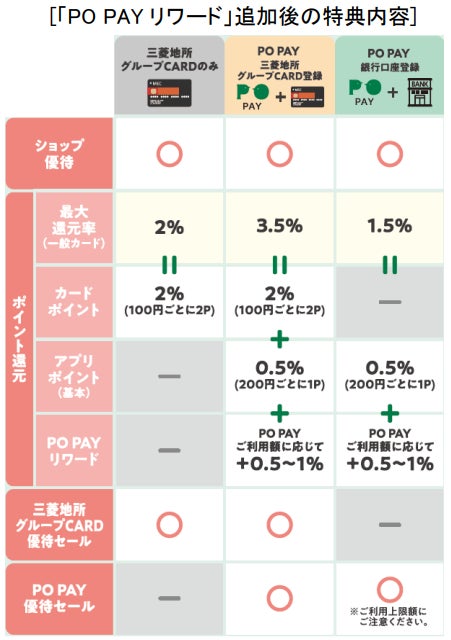 ES CON FIELD HOKKAIDOにて金融教育セミナーを開催