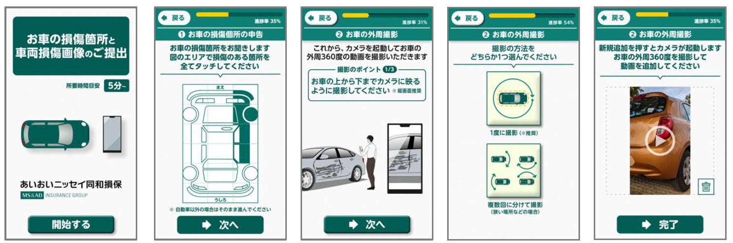 あいおいニッセイ同和損保向けに“損害車両撮影ナビゲーションシステム”を構築　自動車保険金における保険金支払いのさらなる適正化を支援