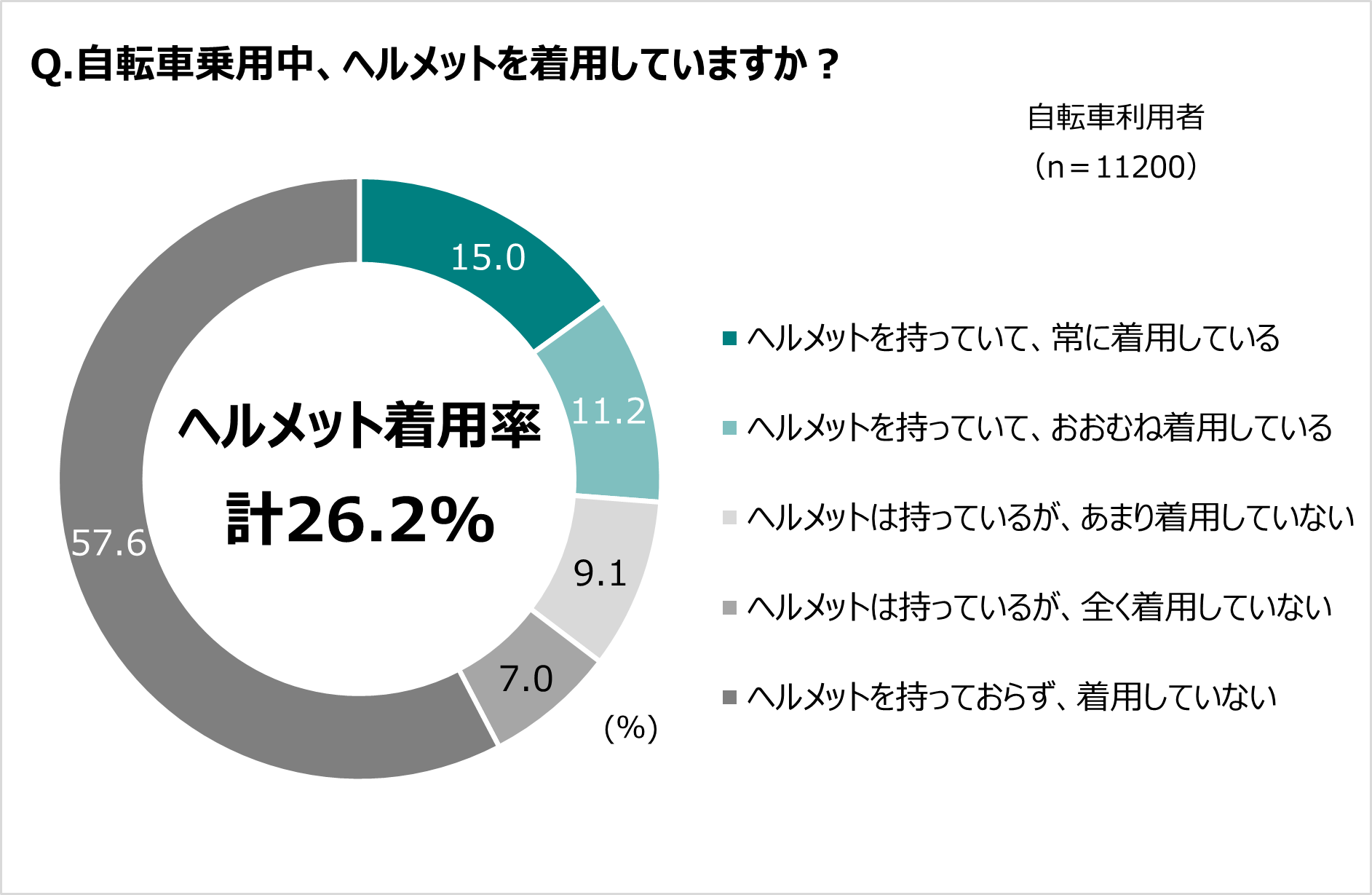 キャッシュレス決済端末の修理費用を補償する「端末保険」を10月1日よりご案内開始【GMOフィナンシャルゲート】