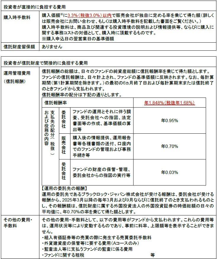 大阪支店開設のお知らせ