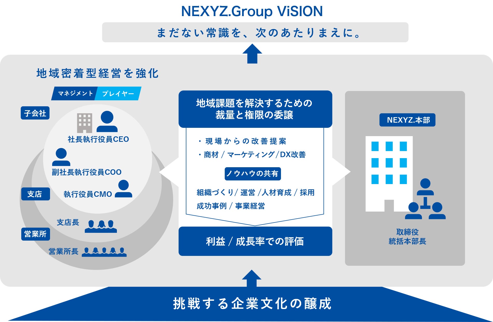 『新NISAに関する調査』ラジオ番組「馬渕・渡辺の#ビジトピ」と共同調査／新NISA利用率は35.6％。利用者の3人に1人が新NISAで投資デビュー