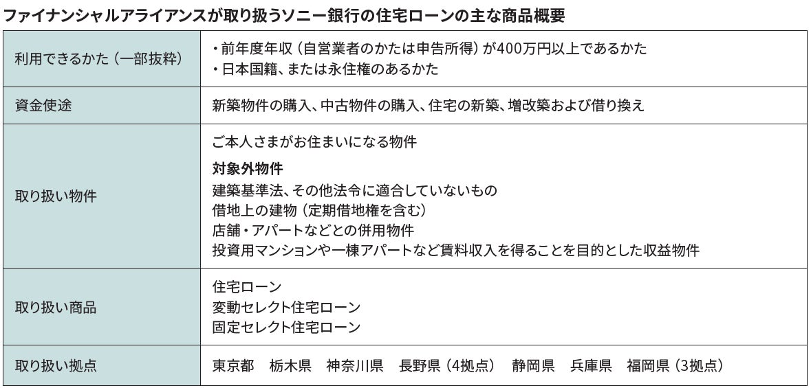 ファイナンシャルアライアンスへの住宅ローン媒介業務の委託開始について