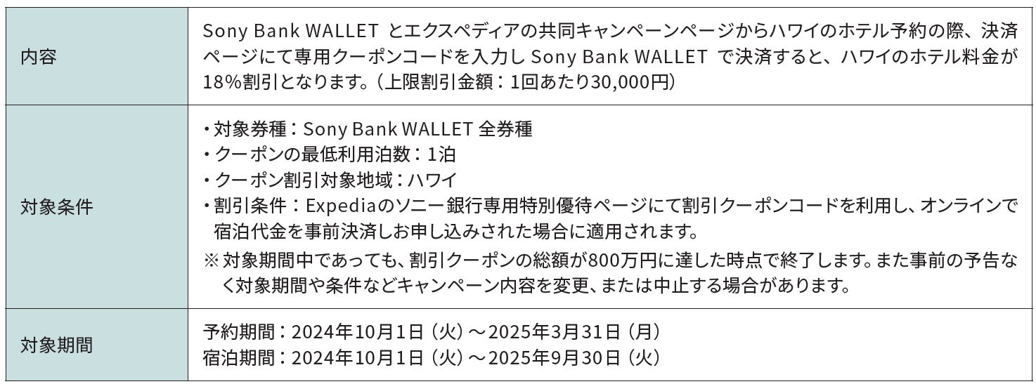 ヤマダNEOBANK　「Autumnキャンペーン」開催のお知らせ