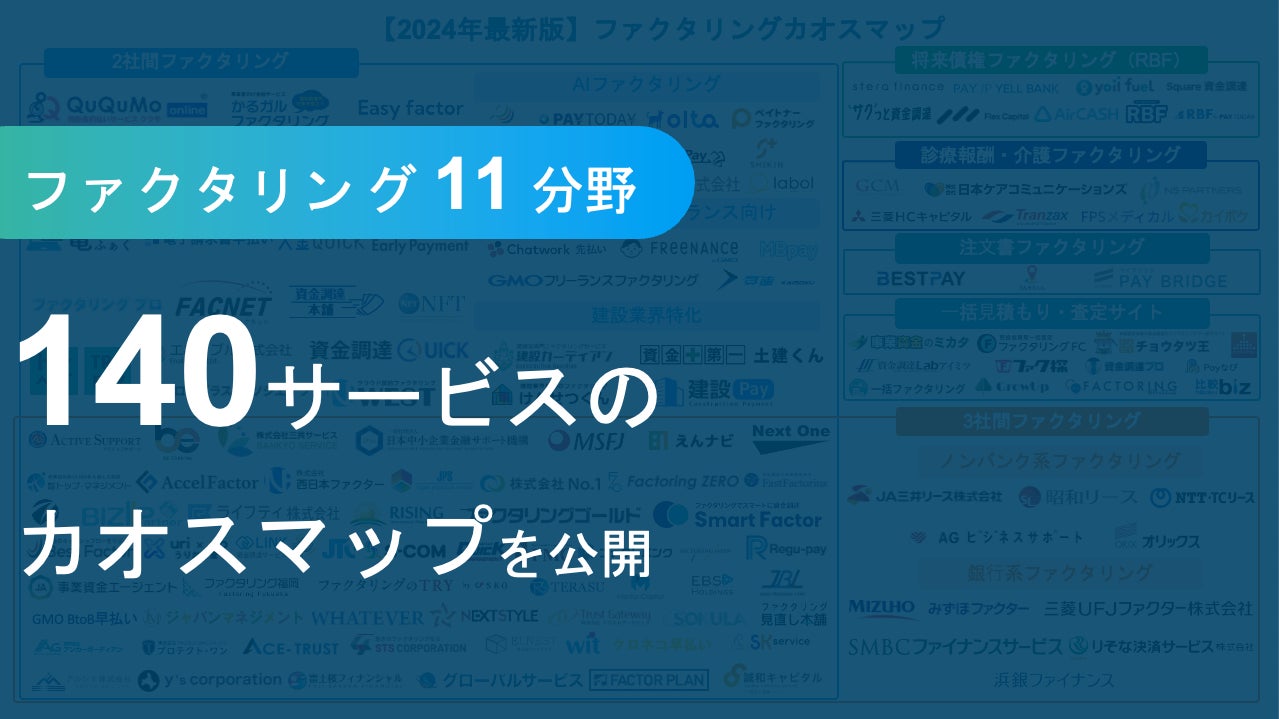 ファクログ、「ファクタリングカオスマップ2024年版」を公開