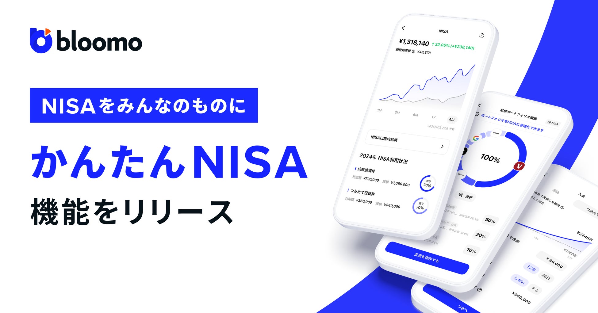 「NISAをみんなのものに」Bloomo（ブルーモ）が、かんたんNISA機能をリリース