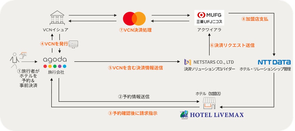 ほしいデータが見つかる、データの使い方がわかる、投資したい銘柄が見つかる、「JPxData Portal（ベータ版）」の提供スタート