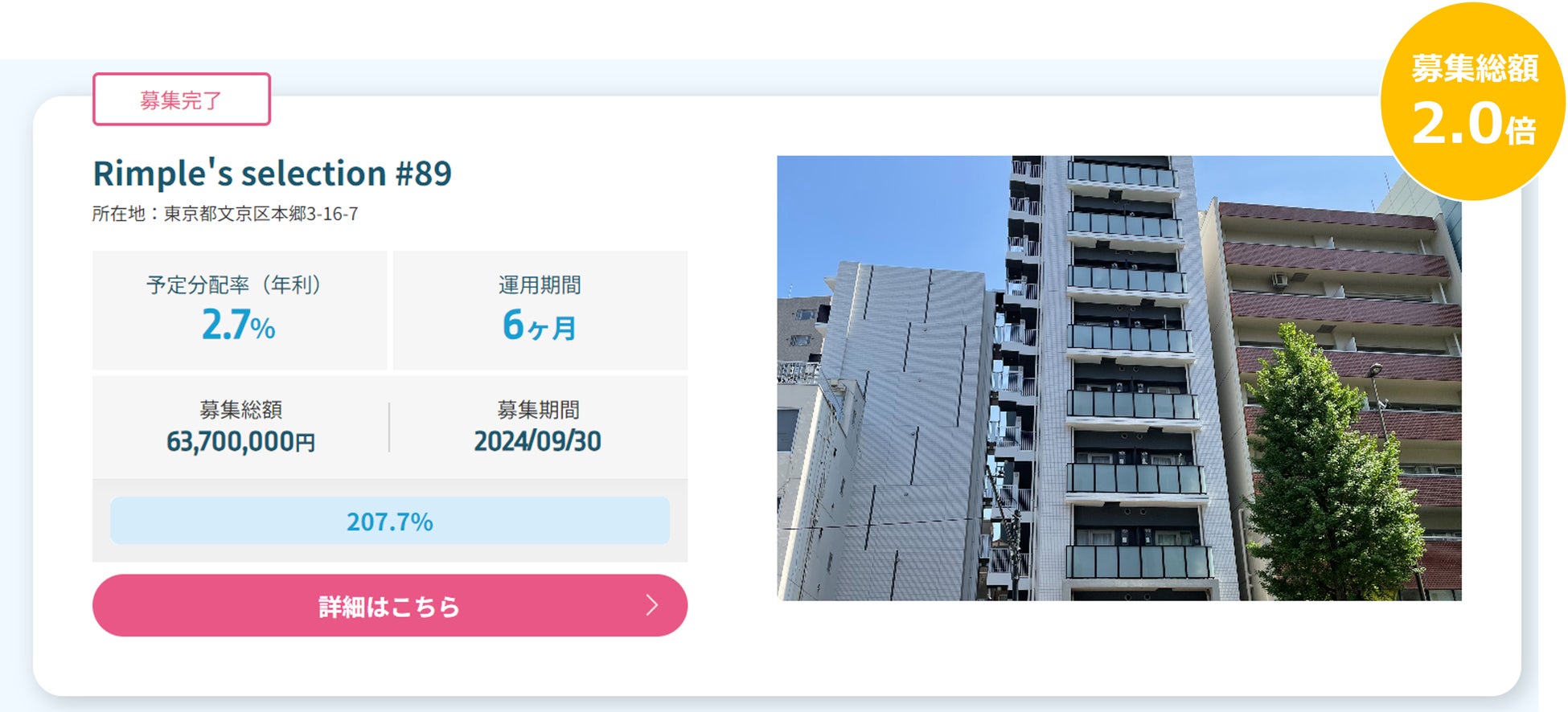 プロパティエージェントの展開する不動産クラウドファンディングRimple’s Selection#89募集総額207.7％の1.32億円の応募