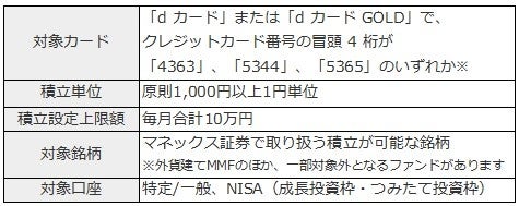 新紙幣発行から3か月！新紙幣とキャッシュレス決済に関する500人定量調査