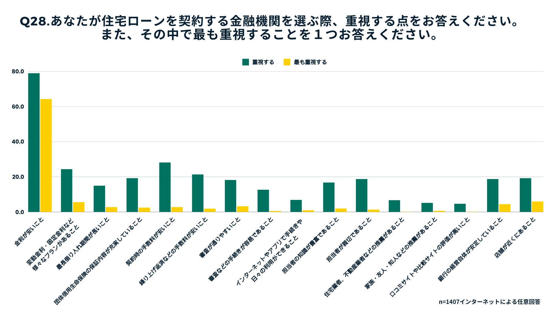 GeNiE株式会社と株式会社Kyashが業務提携契約を締結 ― 日本初の金融ソリューション「Kyashスポットマネー」誕生 ―