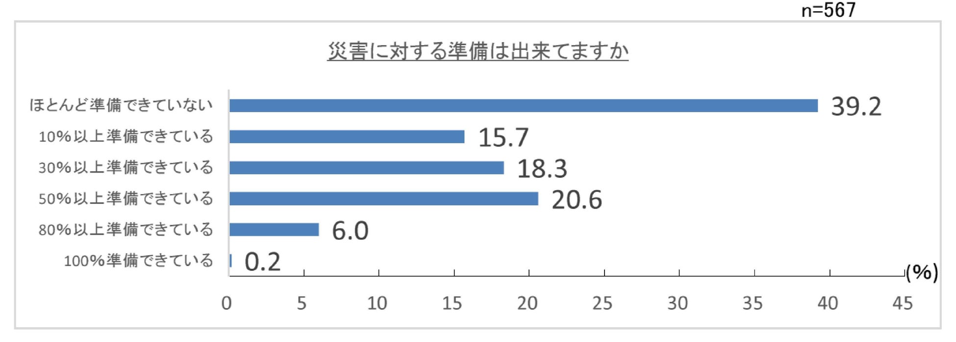 「令和6年度長崎市男女イキイキ企業」に認定