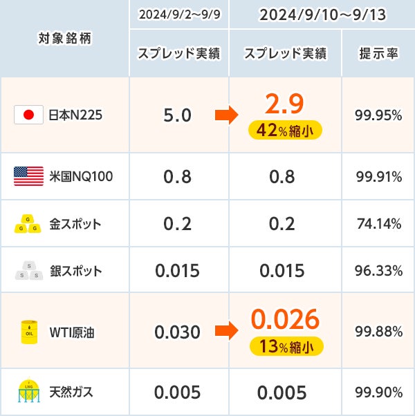 【沼津市】上場企業平均年収ランキングを公開！／SalesNow DBレポート