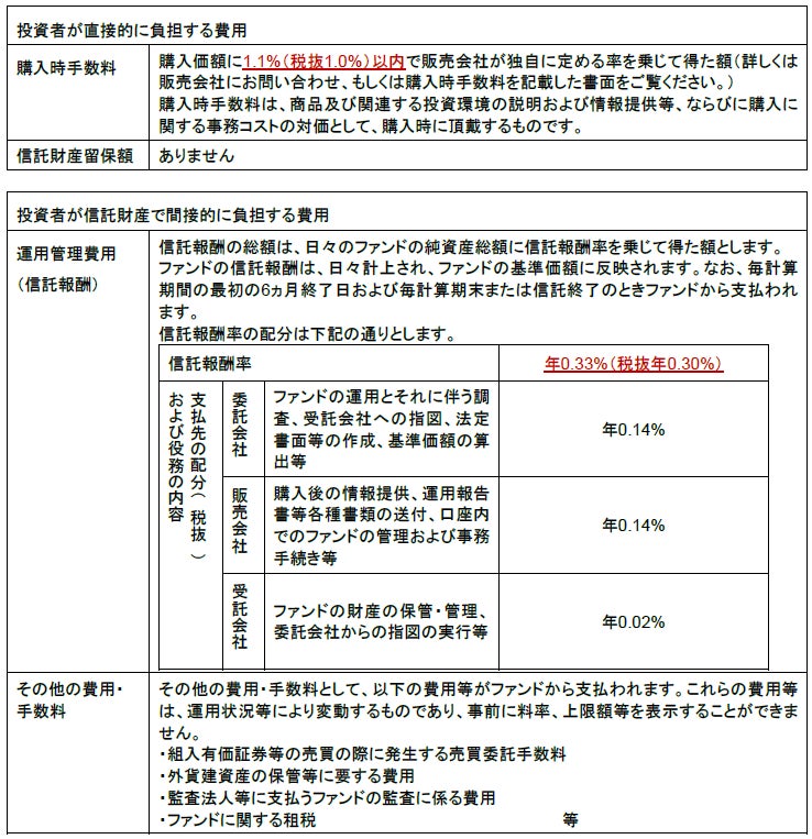 10月22日(火)開催【金融業界向けオンラインセミナー】CX改善！〜新規獲得から再訪までのストーリー設計の最適化〜