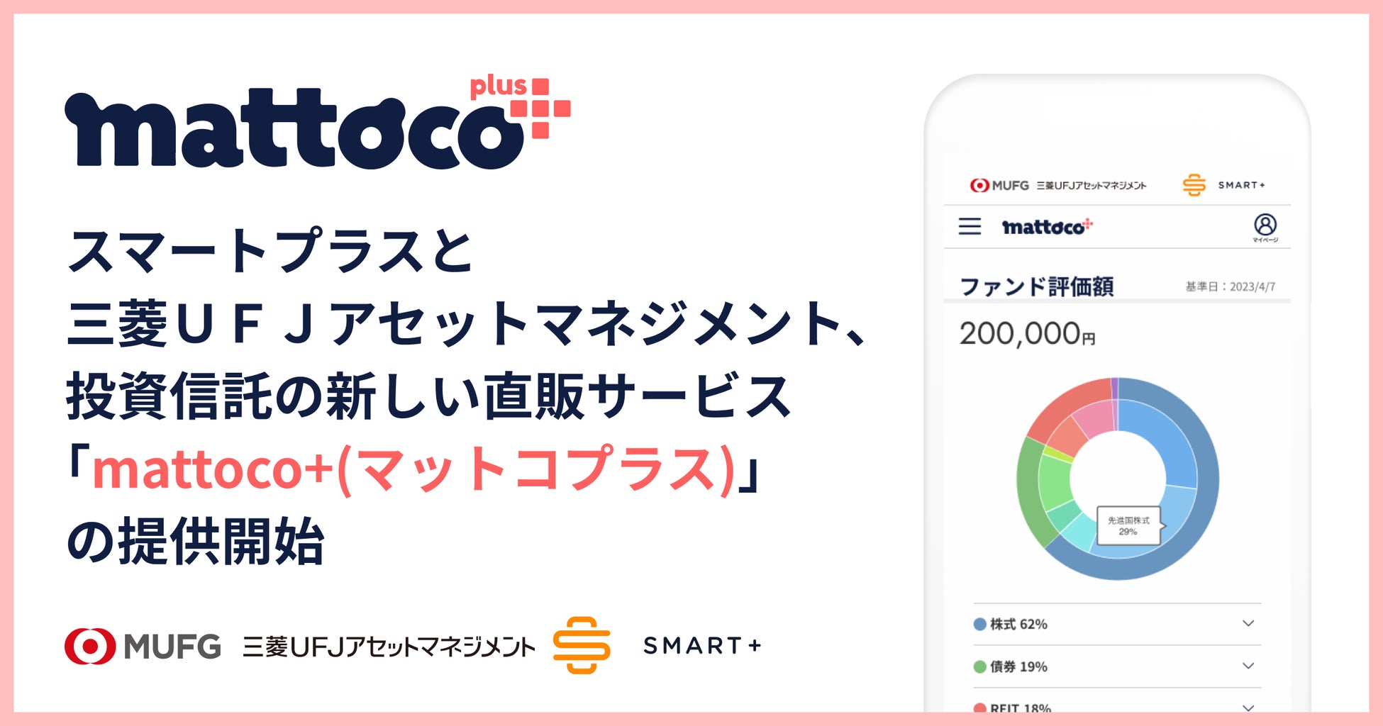 弥生、Biz LENDINGにおける三菱UFJ銀行との実証実験を開始